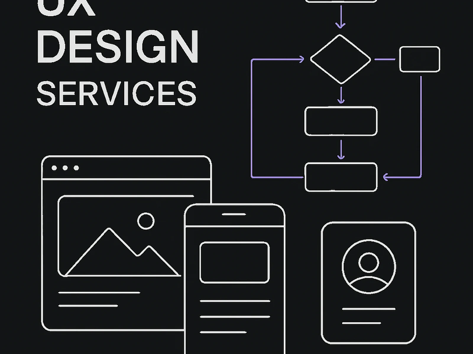 UX Design